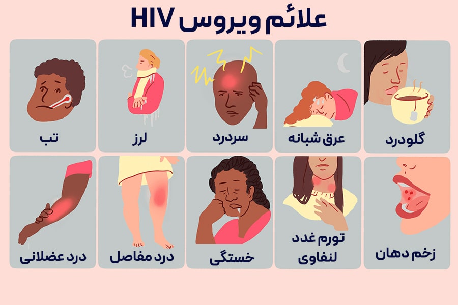 علائم HIV